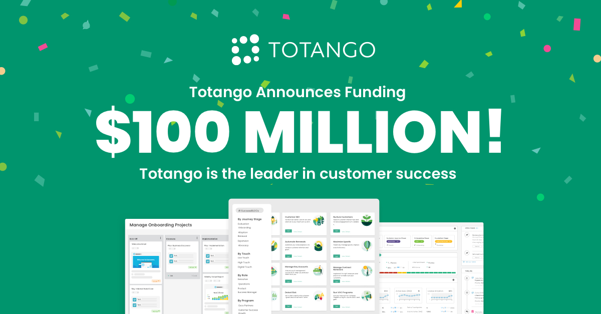 Totango's tweet photo. 🚨Breaking news🚨
Totango just announced $100M in Series D Funding - learn more about how we are going to use this funding to democratize customer success! 
#CustomerSuccess #CS #SeriesD #Funding #DigitalTransformation
 
https://t.co/LU49ExODQL https://t.co/rQyRnp6AwL