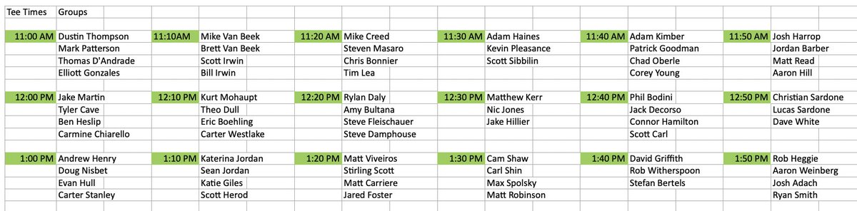 ** ATTENTION ** DTM Alumni Golf Tournament Participants, we have posted below/above/beside Friday's groupings and tee times. Countdown is on⛳️