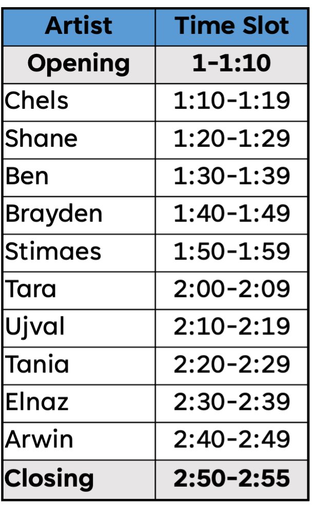 mintwithcare's tweet photo. Stone Cold Shillers - Episode 2.
Tomorrow @ 1 PM EST. See below for list of Shillers!
We can’t wait to help more artists be seen! https://t.co/1aAczZ61xG
