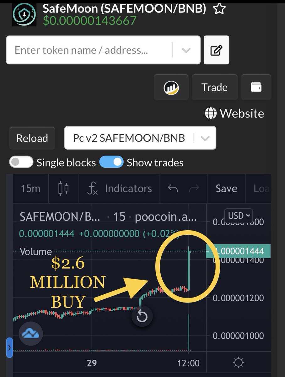 $2.6m dollar buy.

😳

#SAFEMOON #SAFEMOONARMY