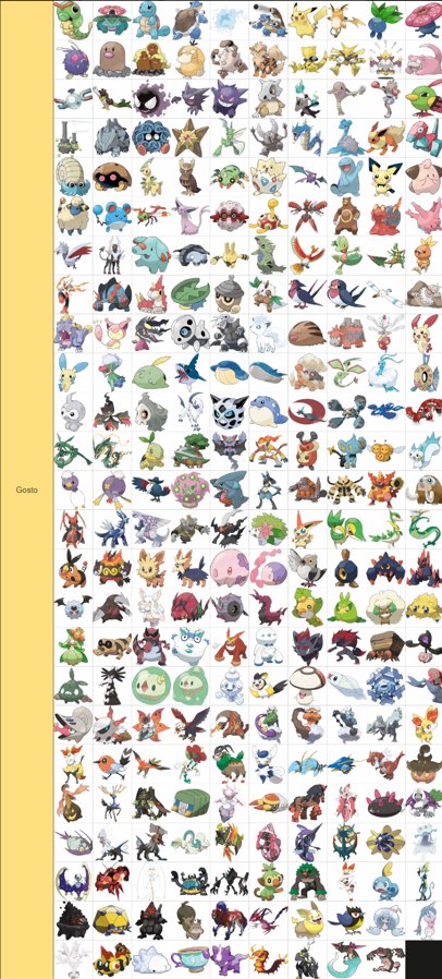 Furinkyo's tweet photo. Tierlist de Pokémon
Estou preparado para brigar fisicamente com quem discordar https://t.co/ELLRhi0SFd