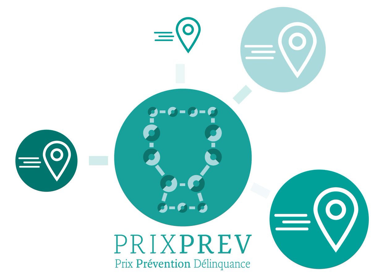 ffsunews's tweet photo. [#PrixPrev]❔Le saviez-vous ? 

🏆Les lauréats du PrixPrev 2021 #Mobilités &amp; #Sécurité seront annoncés lors de la conférence Sécurité, Démocratie et Villes de @Efusnews le 20 Octobre.

👉 Inscriptions : https://t.co/jVbd8tFHqg
👉 Le programme : https://t.co/2r19qJUnl8

#SDC https://t.co/WCxrqgb1CO