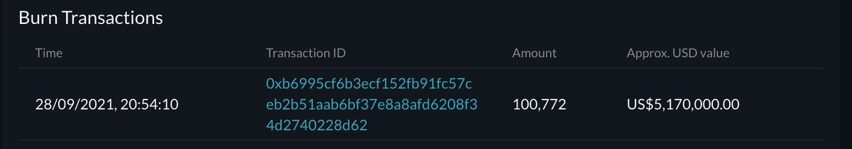 FTX tweet media