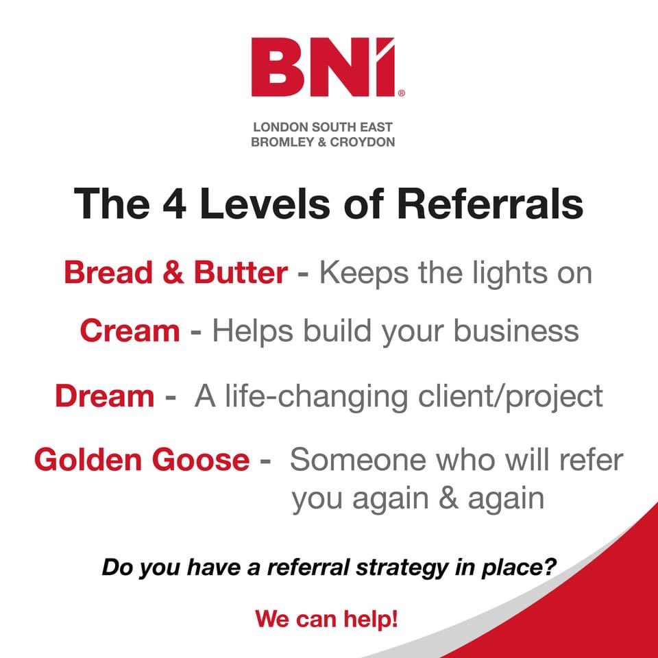 Are you asking for the right level of business #BNI #BNILSE #BNIisBetter #Business #SmallBusiness #SME #Networking #Referrals #BromleyBusiness #CroydonBusiness #BexleyBusiness #LewishamBusiness #GreenwichBusiness #SouthwarkBusiness #LondonBusiness #GiversGain