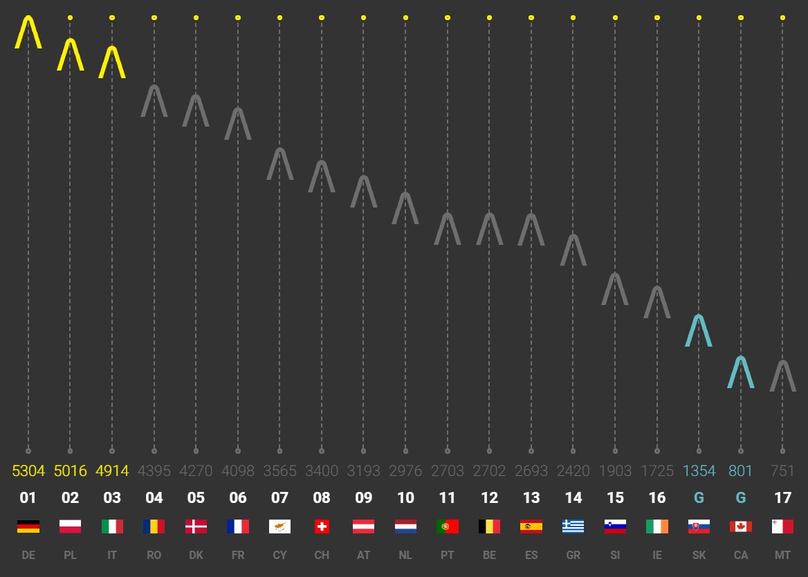 ITSEC Asia tweet media
