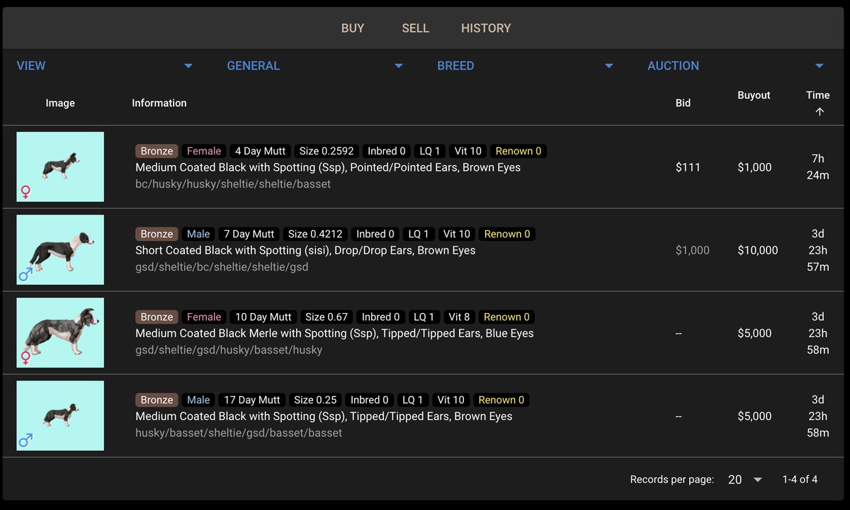Our brand new Auction House was just released! Check out the in-game news for more info! #dogs #browsergame #videogames