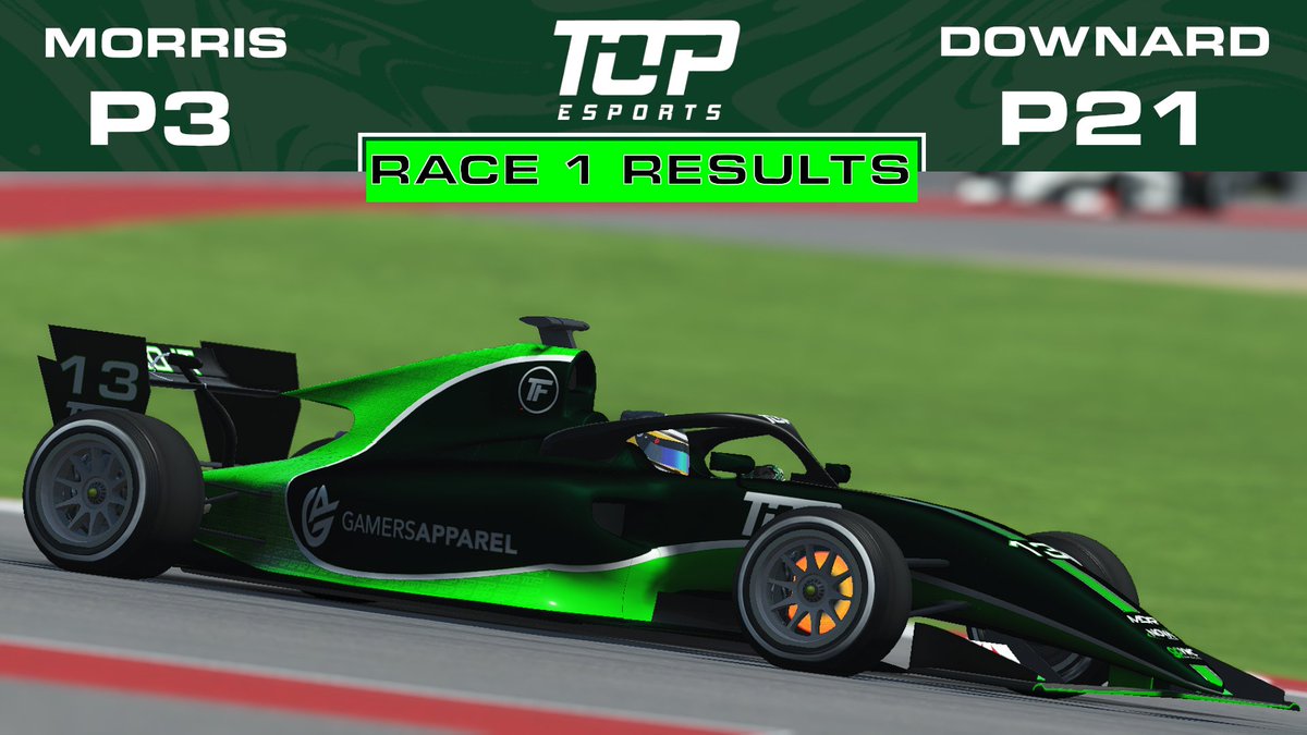 TOPesports_'s tweet photo. Consistency was key in our outing at COTA in Formula Challenge last night!
With a brilliant performance from @Isaac__morriss bagging a p3 in both races and @josh_downard99 struggling after qualifying but showing his potential after two difficult races 💪 https://t.co/RJuljHcgWd