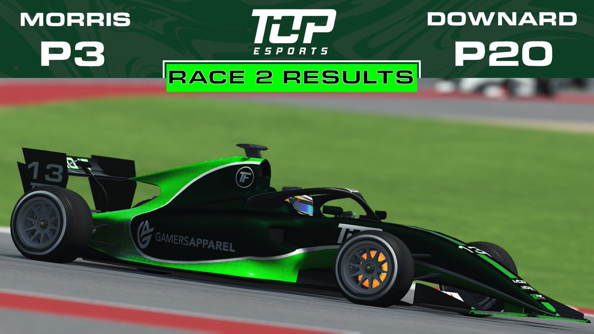 Consistency was key in our outing at COTA in Formula Challenge last night!
With a brilliant performance from <a href="/Isaac__morriss/">Isaac</a> bagging a p3 in both races and @josh_downard99 struggling after qualifying but showing his potential after two difficult races 💪