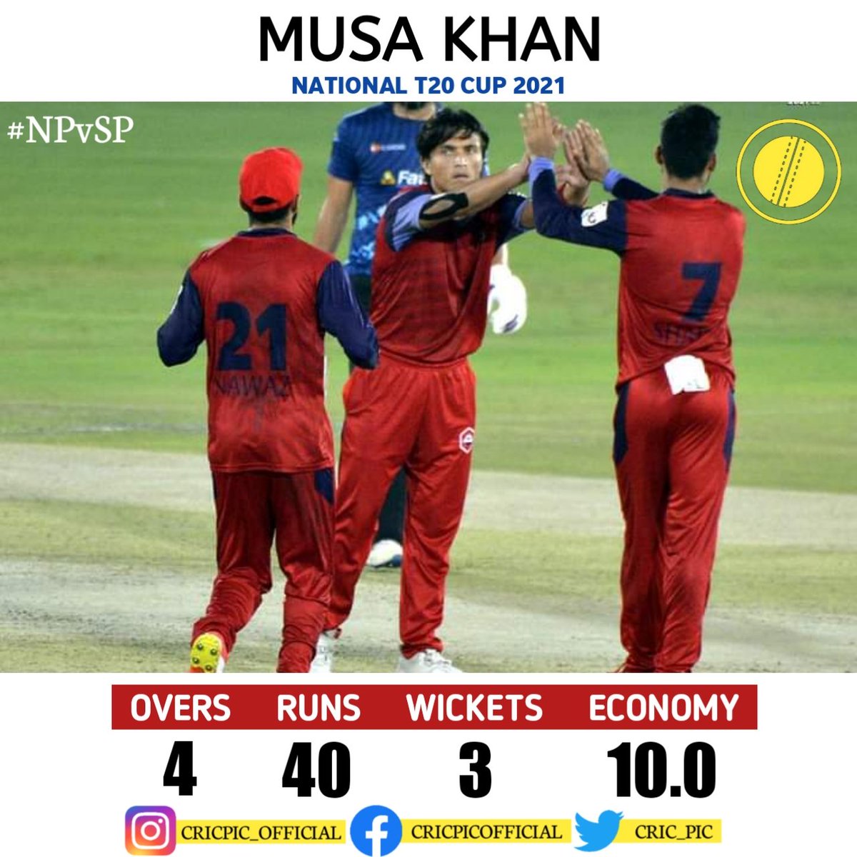 cric_pic's tweet photo. 3 wickets for Musa Khan
#MusaKhan #NPvSP #NationalT20Cup #KhelTouHoRahaHai #CricPic https://t.co/DTDU6qheVw