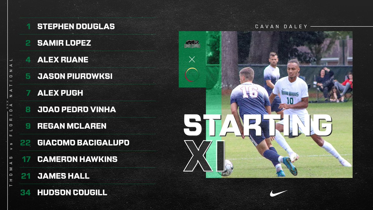nighthawksmsoc's tweet photo. Here's our starting lineup for today's match 🦅 https://t.co/II92xGTQhC