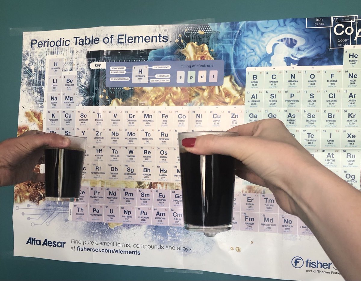 Happy #NationalCoffeeDay from Appie and Yanay!