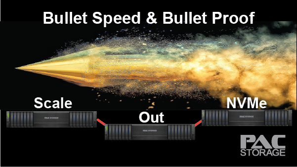 PacStorage's tweet photo. Introducing PAC Storage Scale-Out NVMe! With lightning throughput &amp; speed, it breaks 20GB/s in a 5 Node Cluster teaming with full-force complete data protection.  Purpose-built for M&amp;E and HPC. Learn More: https://t.co/bQAdjhaXNL #nabshow #postproduction #datastorage #ai https://t.co/oe2diwKo6w