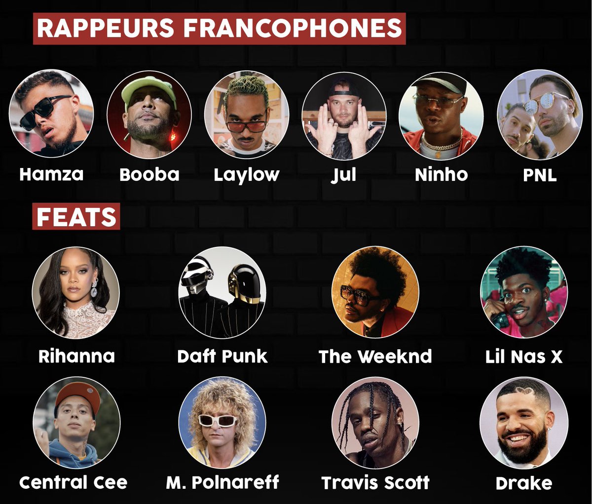 Kulturlesite_'s tweet photo. Vous devez créer un feat improbable qui deviendra un gros succès !

Vous ne pouvez choisir que 2 artistes (hors groupes). https://t.co/0oKTeoNm8V