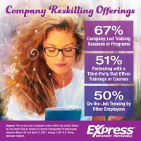 Now is the time for employees to take advantage of opportunities to upskill and reskill to maximize their career potential as well as benefit their employer.

refreshleadership.com/index.php/2021…

#ExpressPros #RefreshLeadership #AmericaEmployed
