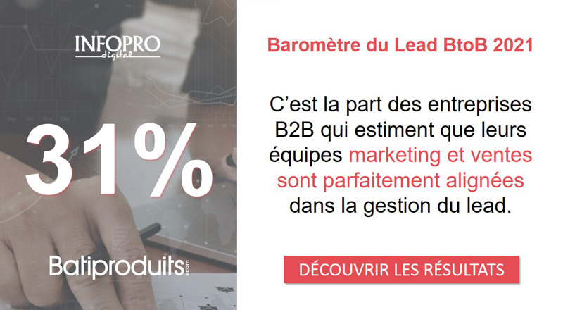 Batiproduits tweet media