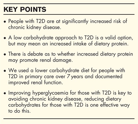Nutrition Network (@nutritionnetwrk) on Twitter photo Research on the renal function in patients following a low-carb diet for T2 diabetes has shown that LCDs for people with T2D may improve many renal and CVD risk factors bit.ly/3BTZXfk
Access <a href="/NutritionNetwrk/">Nutrition Network</a> Diabetes Reversal training here bit.ly/3fNptKK Research on the renal function in patients following a low-carb diet for T2 diabetes has shown that LCDs for people with T2D may improve many renal and CVD risk factors bit.ly/3BTZXfk
Access <a href="/NutritionNetwrk/">Nutrition Network</a> Diabetes Reversal training here bit.ly/3fNptKK