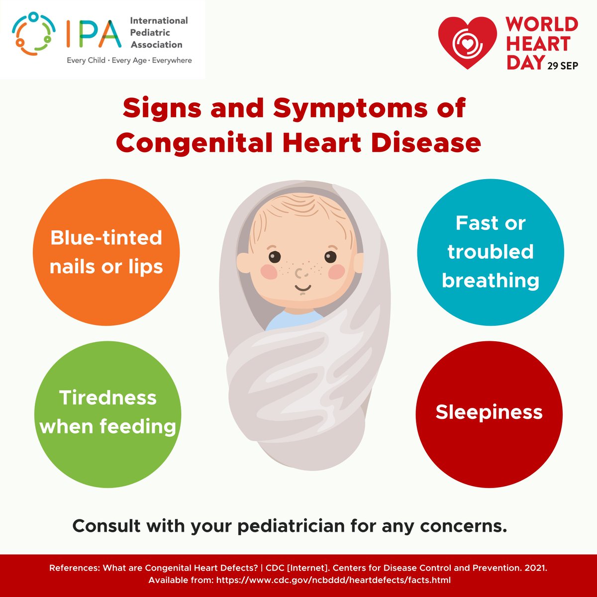 Prevention For Congenital Heart Disease