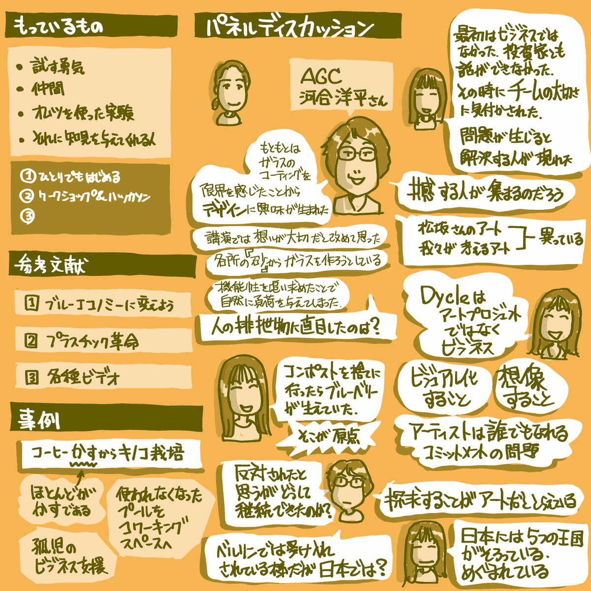 ujisakaeru's tweet photo. 【#グラレコ】【Designing X - 世界を一歩前進させるデザイン vol.1】リジェネラティブ・ビジネスのデザイン 〜 ビジネスに自然界の循環を取り入れる
松坂 愛友美 氏( #DYCLE 共同創業者)
https://t.co/OvR9rtHESE
@AISTDesignSch
#アート思考 #デザイン思考 #産総研
#気付きと本気を見える化 https://t.co/pEyggU2zLH