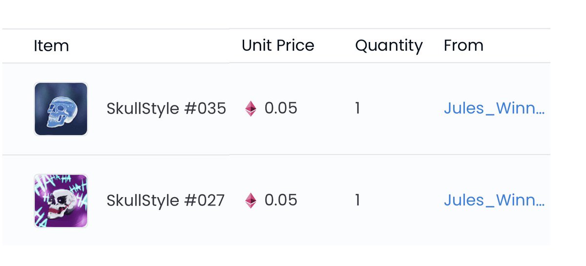 2 NEW BIDS 💀‼️
Will the bids be successful? 🤔
#SkullStyle #nftcollector