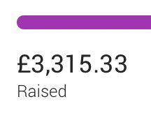 Donation link open until Monday 4th October - if we get to £4000 I’ll dye my hair blonde as that will be an amazing figure! 

JustGiving.com/100km30h

#Acorns100KMwalk