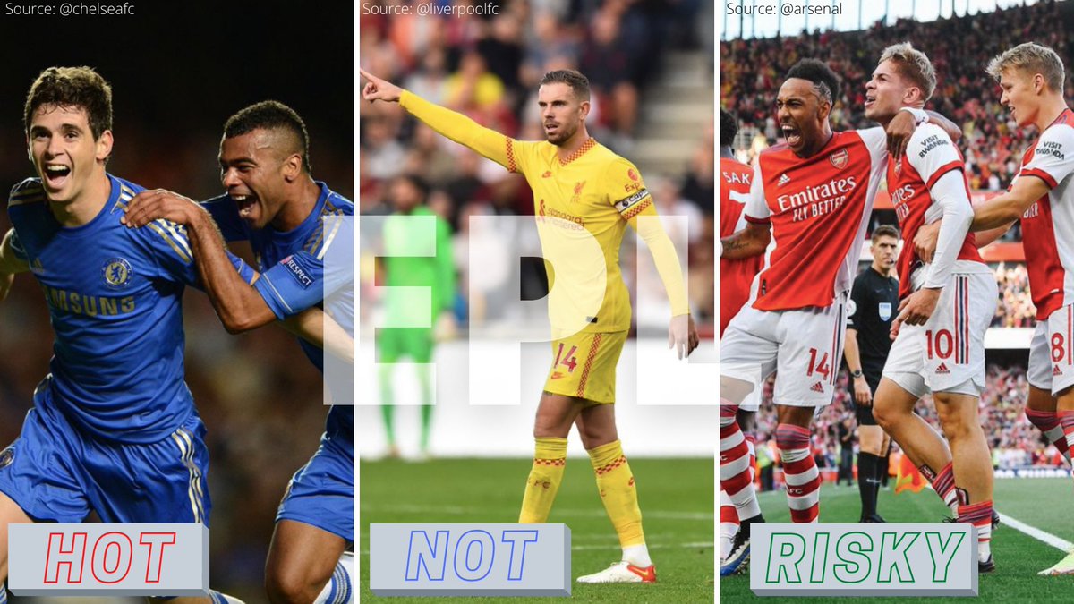 TeamUpFantasy's tweet photo. #EPL ⚽️
🔥: Chelsea
❌: Liverpool
😬: Arsenal https://t.co/JxgLWE9Mf6