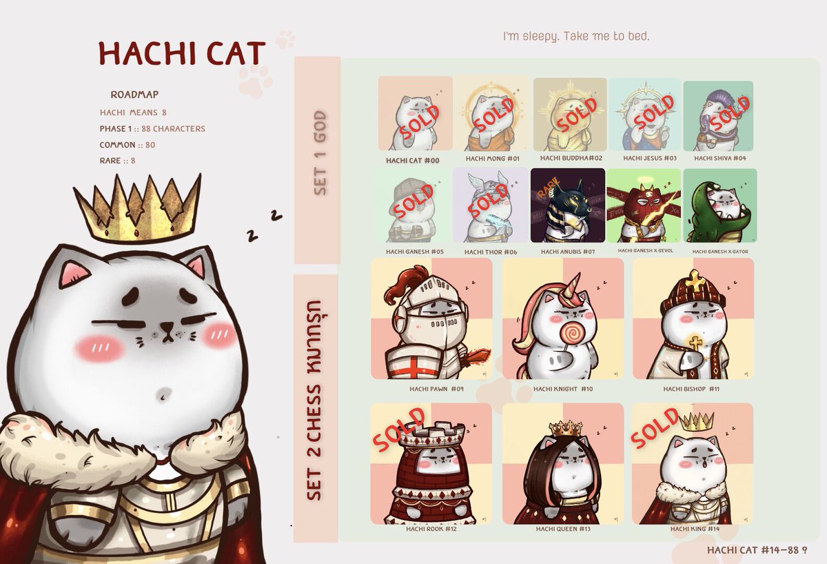 🔥set 2 chess 🔥
Hachi cat Collection 
I’m sleepy, take me to bed😴

🌵 88 characters 
😈 14/80 common 
👿 2/8 Rare

Opensea: opensea.io/collection/hac… 

#nft #NFTs #NFTTHAILAND #NFTCommunity #NFT #nftcollector #NFTdrop #NFTcollection #NFTartist #nftcollectors