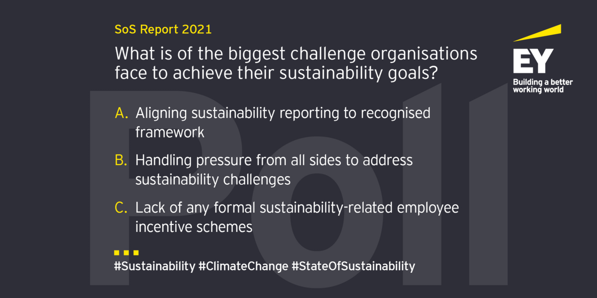 P1Stephen's tweet photo. The EY State of Sustainability (SoS) Report 2021 examines just how well Irish organisations are doing around sustainability. Are action and vision aligned? 

Full report launching tomorrow.

#Sustainability #StateofSustainability https://t.co/IbLSIX04In