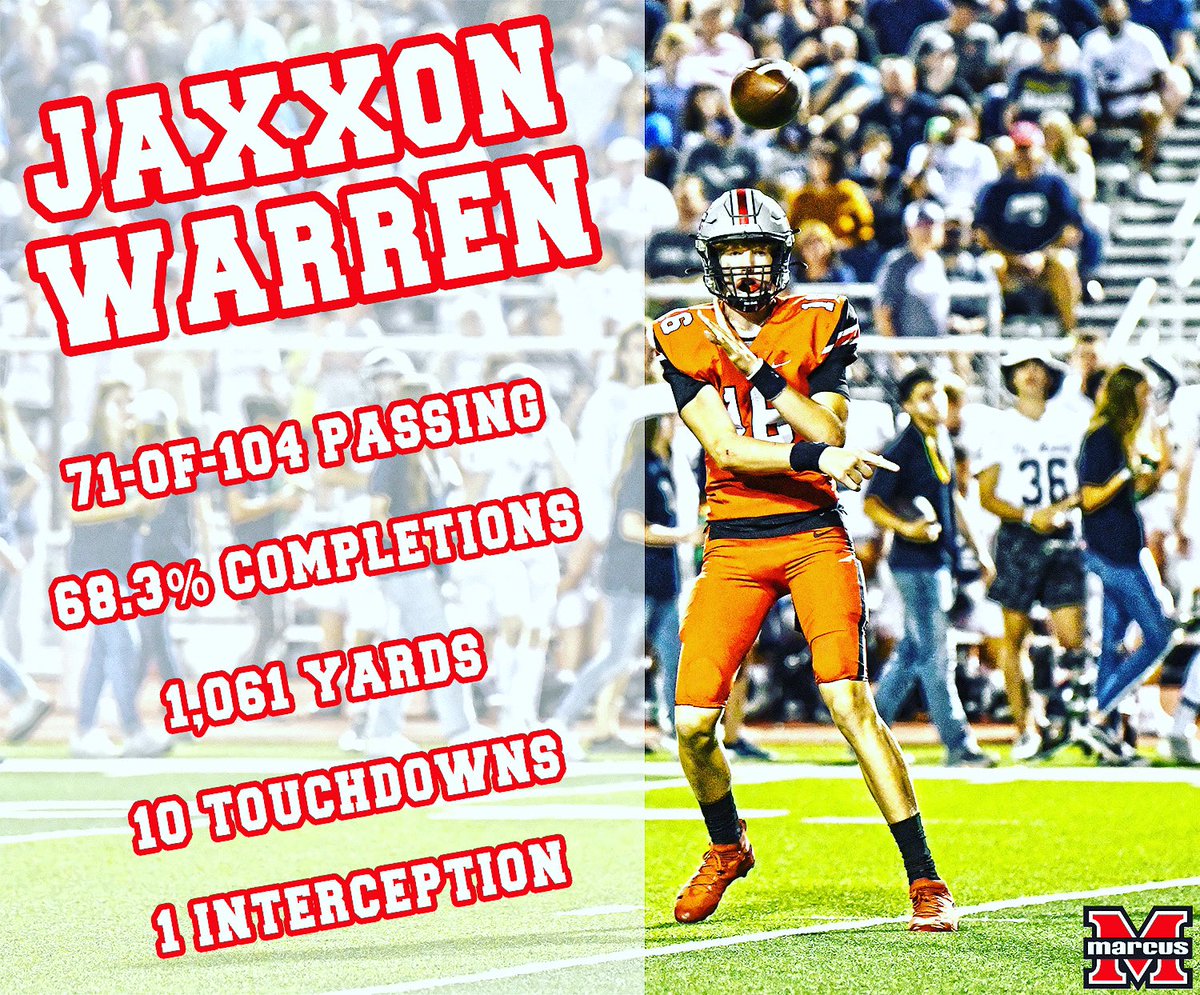 MarcusFootball's tweet photo. Four games into his senior season, here’s how @MarcusFootball QB @JaxxonWarren stacks up statistically. 

We’ll have a complete breakdown of the team’s statistical leaders after this week’s game against Plano.

#STCDA #ELITE #UNCOMMON #ProtectTheM #txhsfb #impressivenumbers https://t.co/5faQlevZU8