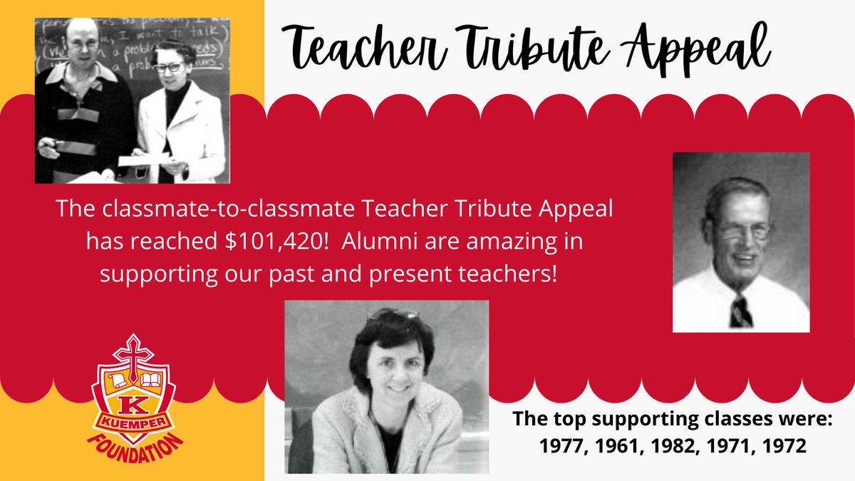 Schools depend on their alumni for support.  Here is how some of Kuemper's alumni have supported our efforts in raising funds for our teachers.  #teachers #teachertribute #teachersarethebest