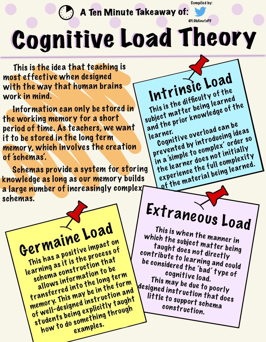 Teacher Takeaways tweet media