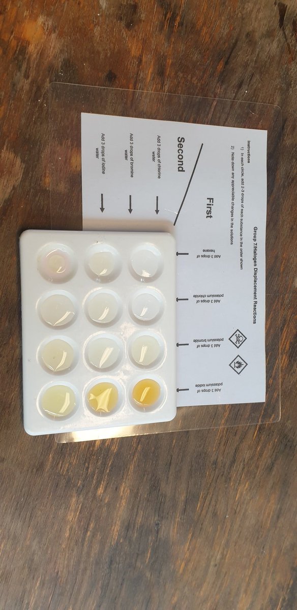 Another good microscale experiment successfully achieved. Note the hint of purple in the iodine and hexane mix.