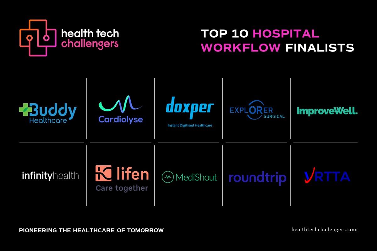 infinityhealth's tweet photo. We're delighted to be #HealthTechChallengers finalists in the Hospital Workflow category. Looking forward to the final on 12 October, where our CEO Elliott Engers will pitch for a chance to win 🎙️ Congratulations to all finalists! More ➡️ https://t.co/c30SpIBgSi #HospitalWorkflow https://t.co/tsW4Ww3IYU