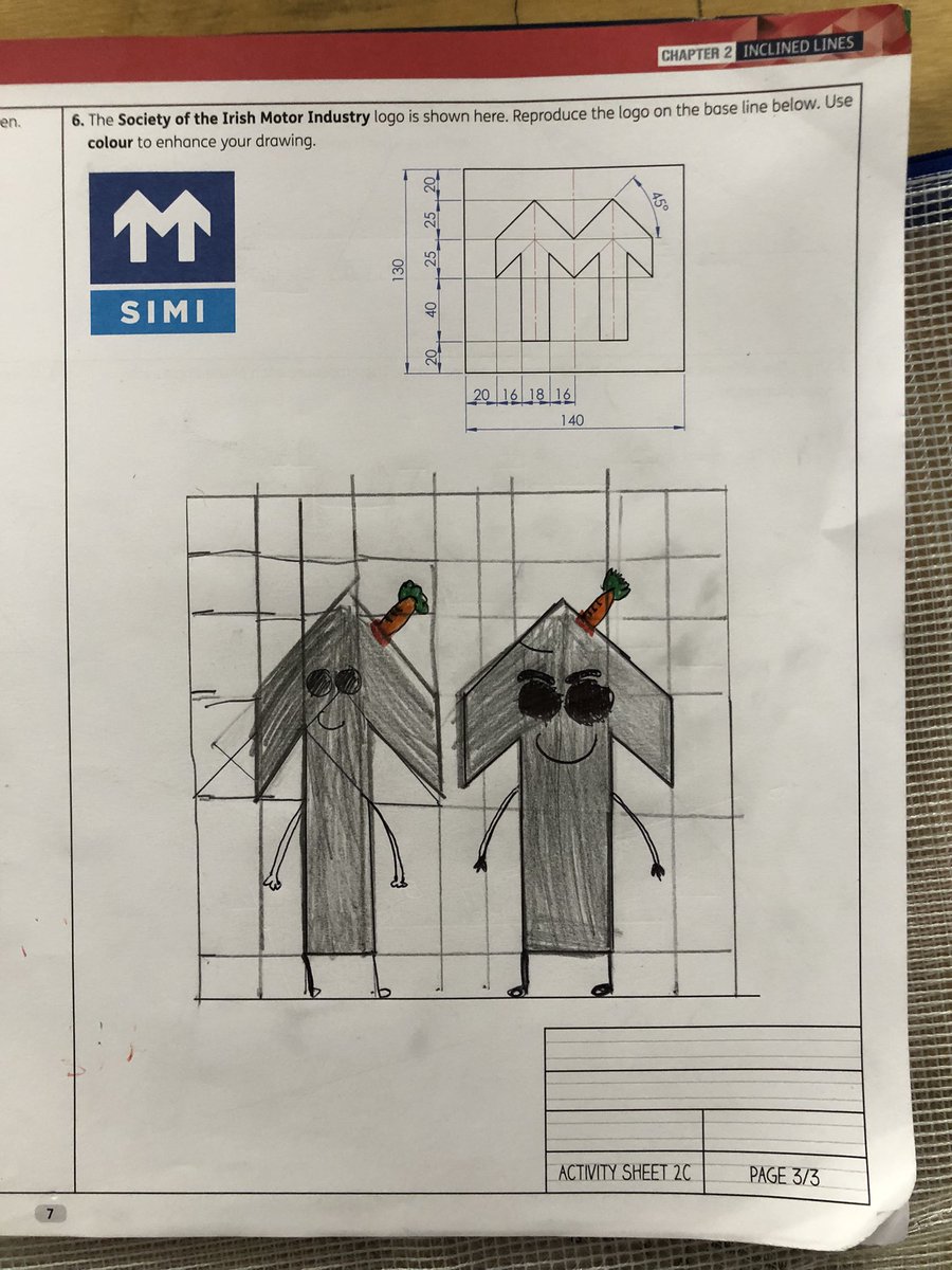 Phelan3L's tweet photo. Some outstanding work produced from some of our 1st year Graphics @curragh_pps today! Putting their use of the knowledge they have learned to produce some very neat ๐ https://t.co/u4r2TpAabs