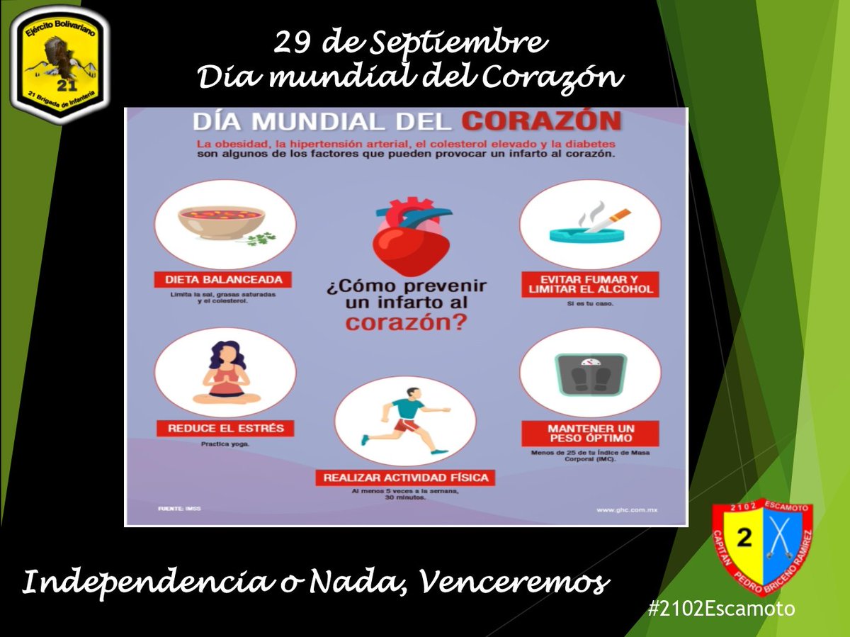 📌 #Hoy II Las enfermedades Cardiovasculares son las primeras causantes de muertes en el mundo. 
#AndaYVacunate
#EjercitoNacionalBolivariano
#FANBEsSoberania
#21brigamot
#2102Escamoto
#Venezuela #29Septiembre