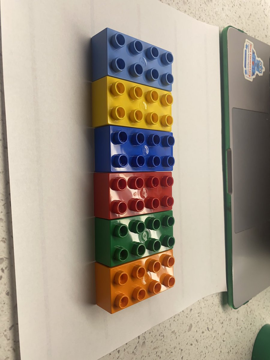 LizLoether's tweet photo. Thank you @teach_steam for sharing #6bricks with our international group. #LEGO @LEGOfoundation @carefored https://t.co/ugITZM3rt7