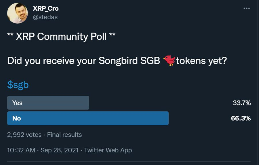 XRP_Cro 🔥 AI / Gaming / DePIN tweet media