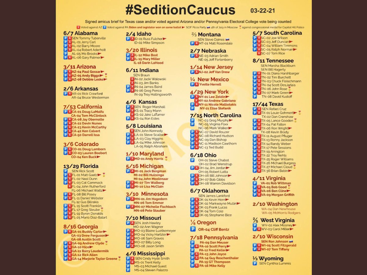 Tam_Resist's tweet photo. Commander-in-Chief made a decision! 🇺🇸✊🏼Same w/TFG &amp; Syria with his 48hr withdrawal while POTUS conducted largest airlift in our history?
#GOP is gonna get Benghazied for real by
#Jan6SelectCommittee &amp; they’re terrified.
#SeditionCaucus
#TrumpRussia
#ONEV1 
#DemVoice1 https://t.co/6QwdlAPlod