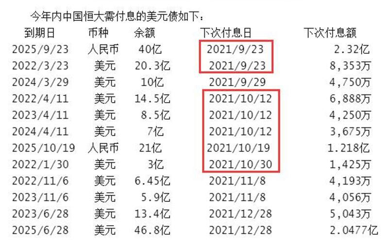 财经冷眼on Twitter 财经冷眼 最新 又一负债万亿地产巨头暴雷 恒大后第2张多米诺骨牌放倒 国际高度紧张 许家印被讨债者指着鼻子骂娘 喊了10年 楼市泡沫这次终 T Co H5p9g8prmh 来自 Youtube