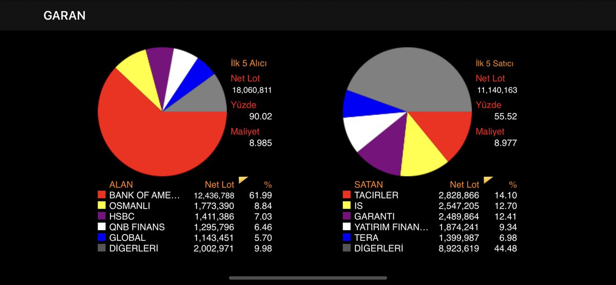 Furkan Sezikli tweet media