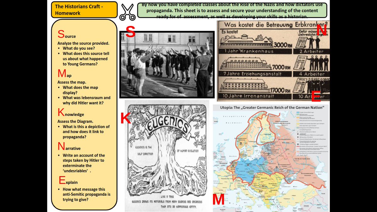 HistScoilMhuire's tweet photo. @HistScoilMhuire has been AWOL for awhile, but we're back! Inspired by @mrfitzhist and @KateJones_teach we've been honing our craft as historians and retrieving all our knowledge. Can share if useful!
#pravdaman #jcthist #retrievalpractice #histedchat #histedchatie https://t.co/D4nvQDBqTS