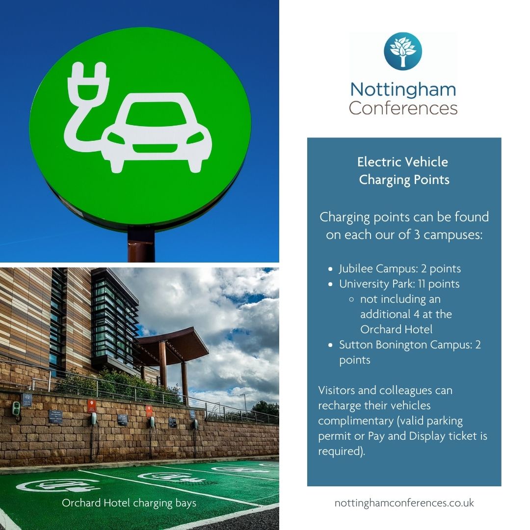 Nottingham Conferences tweet media