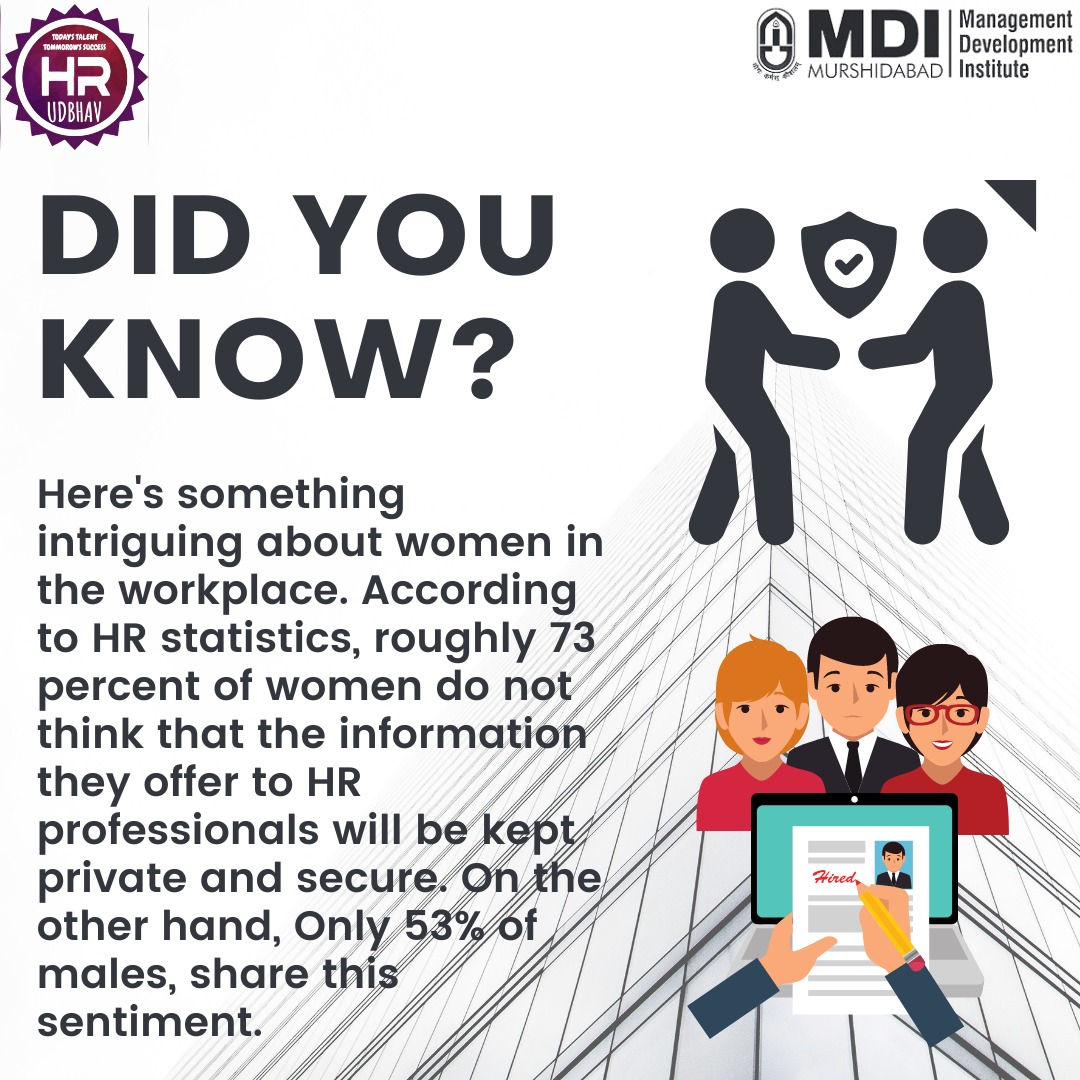 hrudbhav's tweet photo. Are you willing to share information that is confidential in nature to the HR professionals?
To find out what employees think about it, have a look at our new post. https://t.co/ba1v8XqAGC
