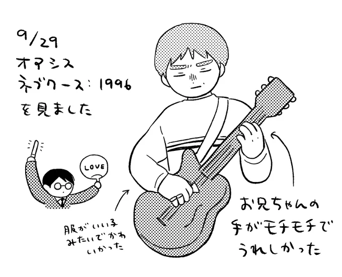 日記です 