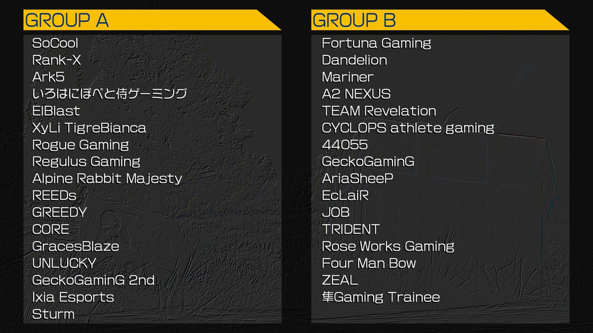 PUBGPONCUP's tweet photo. 🎯参加チーム発表&優勝予想🎯
参加チーム&グループが決まりました✨
今回Predator様にご協力いただき、優勝予想キャンペーンを行います!
優勝チームを当てて、プレベアちゃんマグカップをゲットしよう🧸☕️
☟詳細&応募は以下から☟
https://t.co/N4hh7OoSGC
#PPC
#プレデター
#プレベア🧸 https://t.co/lLQQyJrATl
