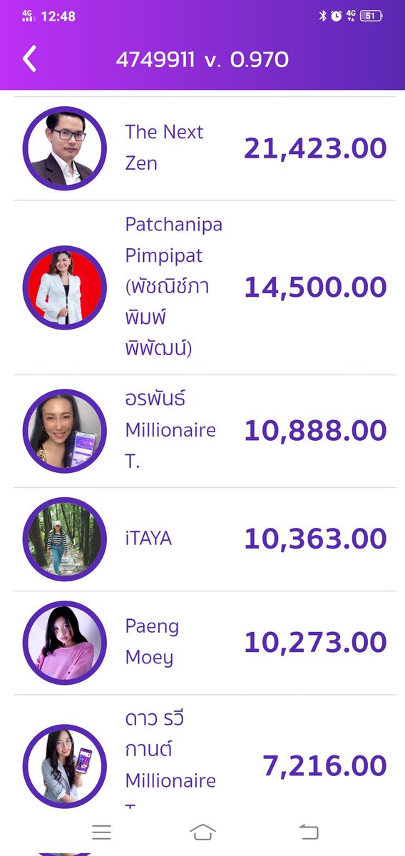 online63180492's tweet photo. 💥ด่วน..ด่วน 💥💥💥
แอปโหลดฟรี สร้างล้านใน 3 เดือน
😘สนใจ ศึกษา รายละเอียดฟรี... กดเลย 👉👉https://t.co/M3SOGc6LVF🧚♂🧚♂🧚♂
#shopgenix #โหนกระแส
#แม่น้ําหนึ่ง #สร้างรายได้
#แอปดีบอกต่อ #แจ๊คกี้คนเก่งสู้ๆนะ https://t.co/A4CSnaEbVO