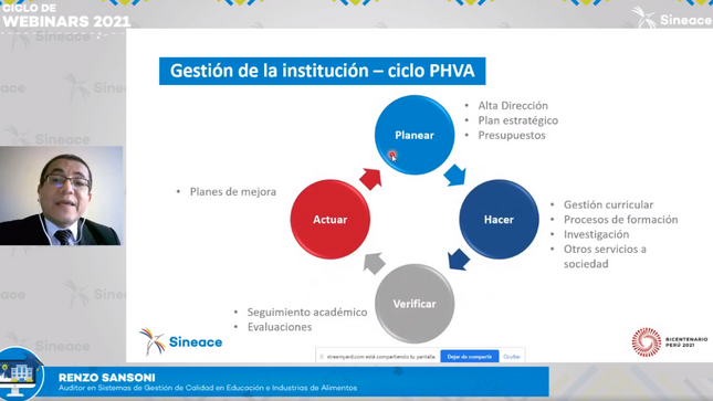 SineacePeru's tweet photo. 📰#NotiCalidad: ¿Sabes qué es un Sistema de Gestión de Calidad (SGC) y por qué es valioso para la búsqueda de la mejora de la #CalidadEducativa? En nuestro último webinar hablamos al respecto y estas fueron las principales conclusiones 👉 https://t.co/hjUGXSltjy https://t.co/a0BKA5QXQo