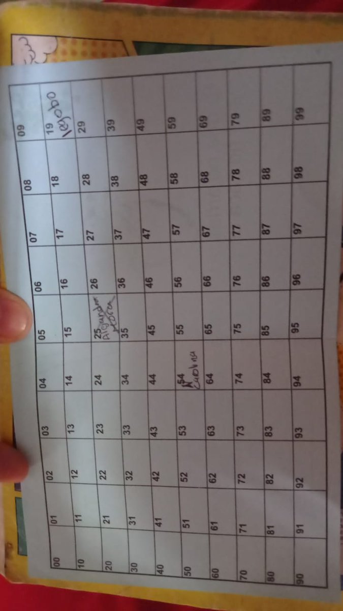 Buenos días grupo, les comento. Estoy sacando una rifa de 400 mil pesos y el puesto vale a 10 mil juega el 16/10, es para sacar mi PC para mis estudios de la U, ya que yo utilizo el de mi hermano y el se irá de viaje a Bogotá y me quedaré sin PC para clases, que pena la molestia.