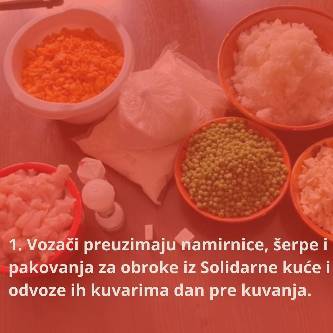 SKuhinja's tweet photo. Pozivamo nove aktiviste i aktivistkinje da nam se pridruže! 🎉
Ukoliko želite da doprinesete borbi protiv gladi tako što ćete biti kuvar ili vozač Solidarne kuhinje, svajp u levo da vidite kako to izgleda! 
Solidarnost, a ne milostinja! ✊ https://t.co/VP2z7WE27H
