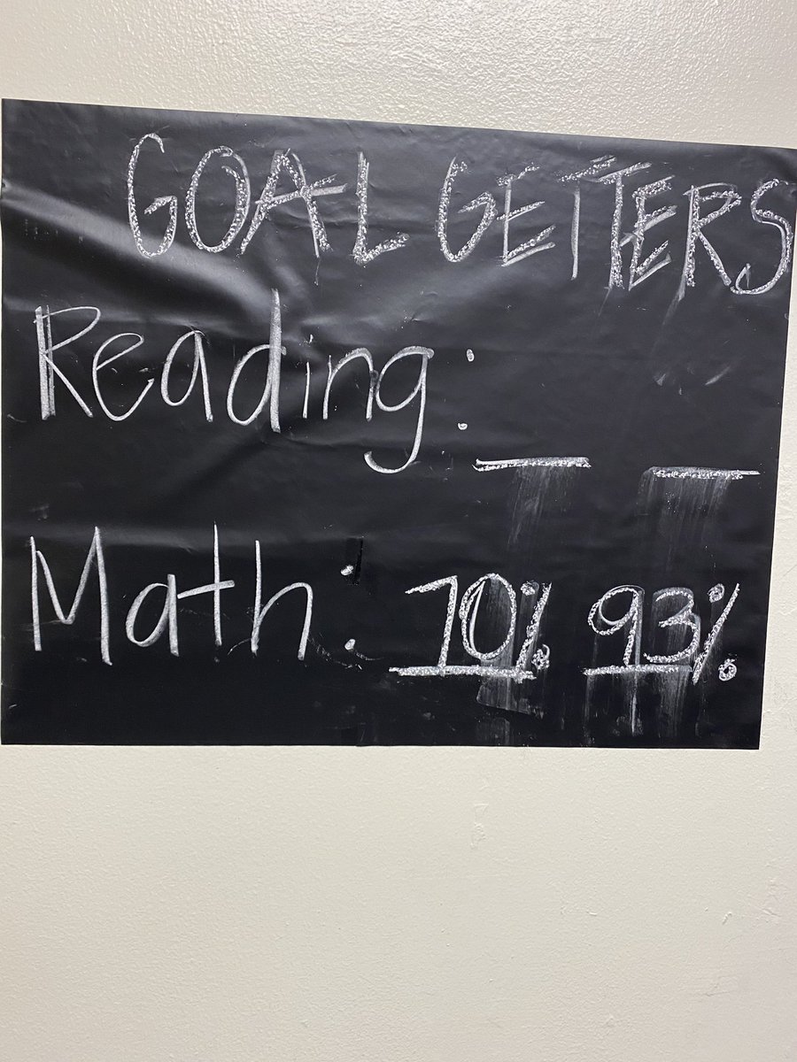MsVallot's tweet photo. We exceeded our math district assessment goal, so we celebrated with a movie and popcorn during recess! Super proud! @CrosbyISD @CharlesRDrewES @C_Tisdom #thisisnow https://t.co/O8ud5SiFA9