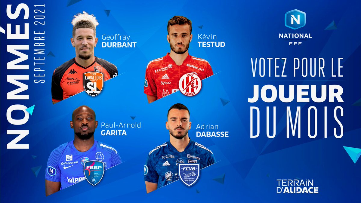 ligue3_fff's tweet photo. 🚨 Votez pour le 𝗝𝗼𝘂𝗲𝘂𝗿 𝗱𝘂 𝗺𝗼𝗶𝘀 𝗱𝗲 𝗦𝗲𝗽𝘁𝗲𝗺𝗯𝗿𝗲 sur la plateforme ▶️ https://t.co/qWGs817PPj

Les nommés sont.. 
🔹Geoffray DURBANT (@stadelavallois)
🔹Kévin TESTUD (@FCAnnecy)
🔹Paul-Arnold GARITA (@FBBP01)
🔹Adrian DABASSE (@FCVB_officiel) https://t.co/2tgqjOJkpA